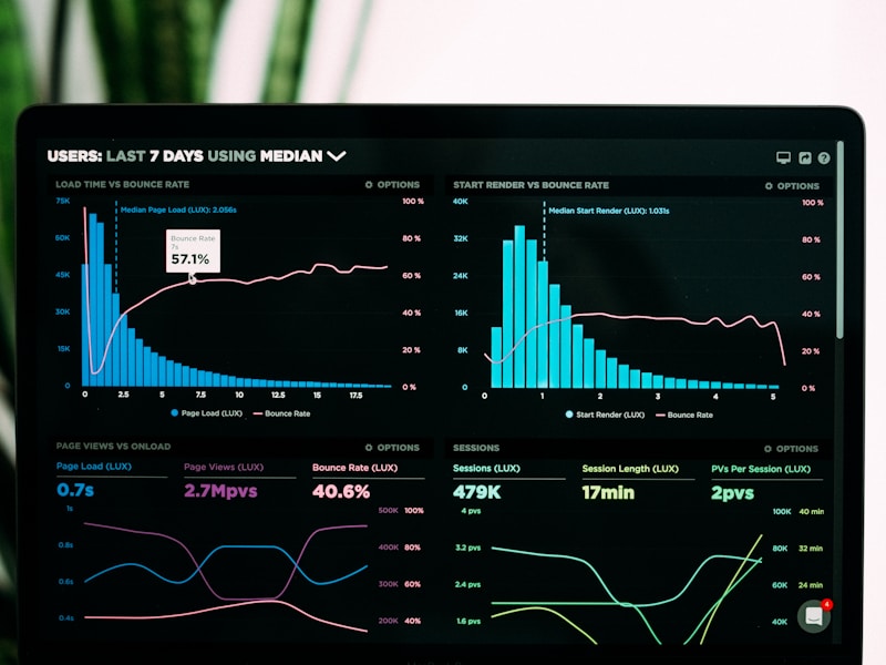 Reporting Data-driven insights
